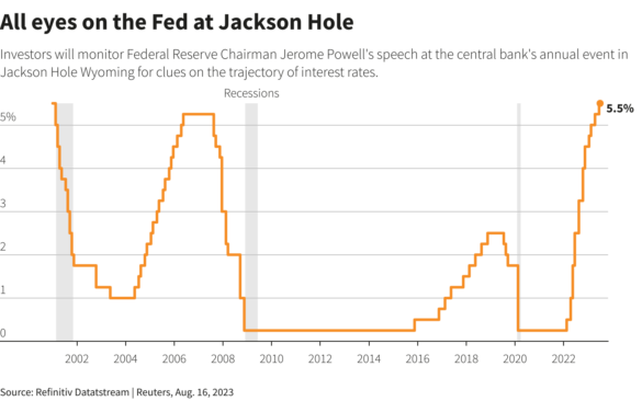fed jackson hole rates